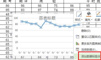 wps怎么做折線圖詳細(xì)教程