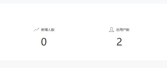 如何利用微信公眾號發布一篇完整的文章?