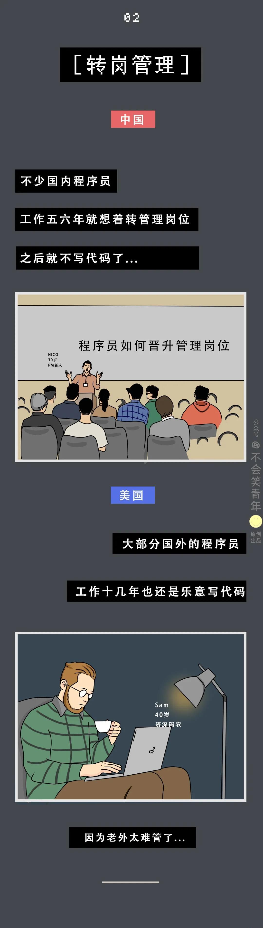 中國程序員VS國外程序員，差距在哪里