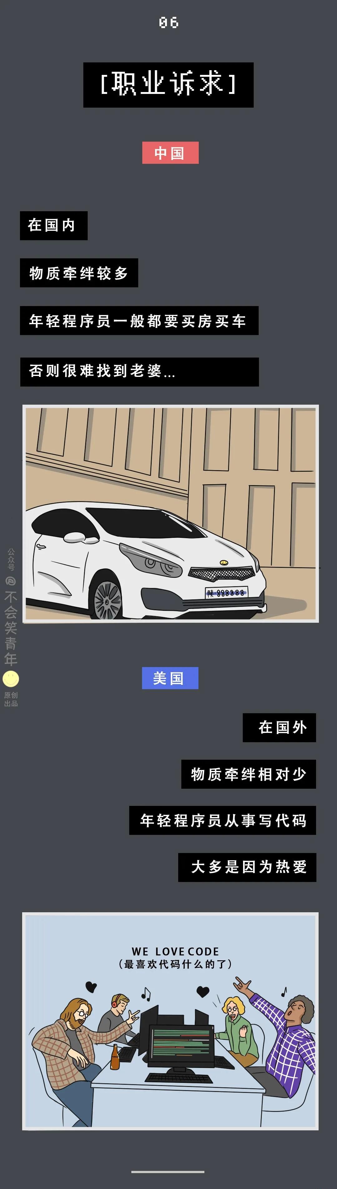 中國程序員VS國外程序員，差距在哪里