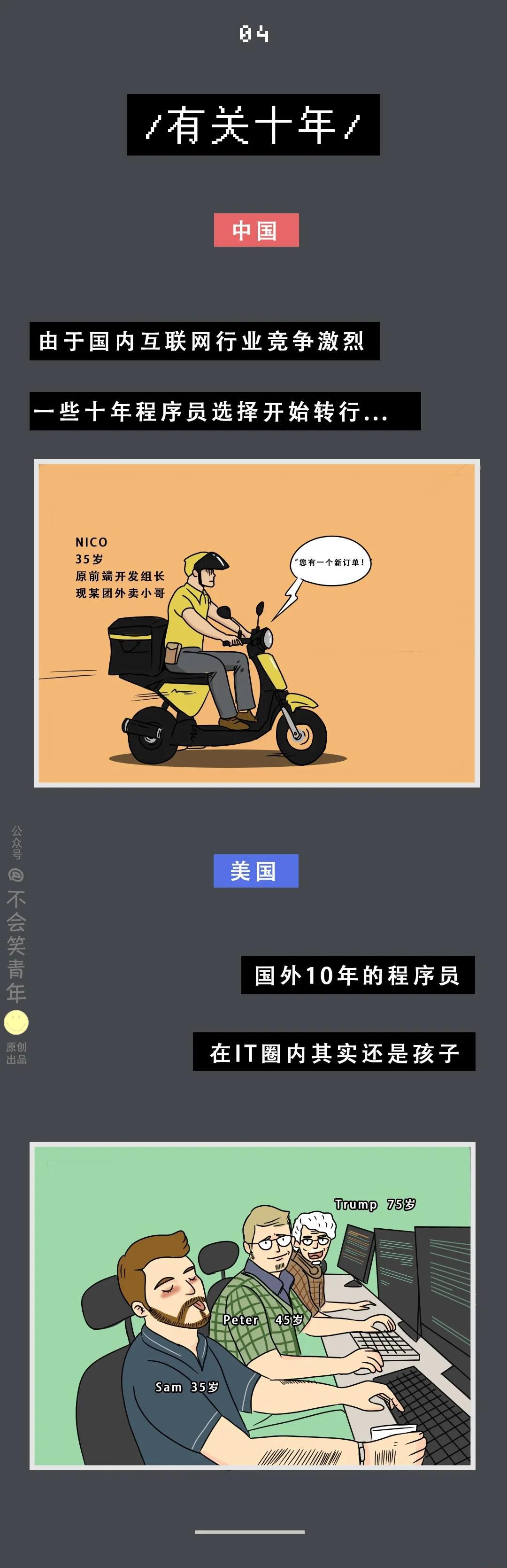 中國程序員VS國外程序員，差距在哪里