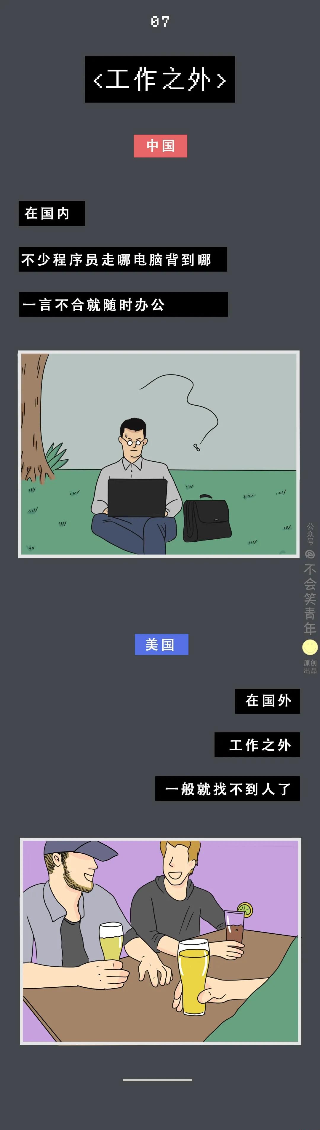 中國程序員VS國外程序員，差距在哪里