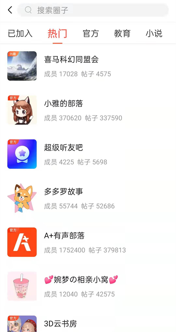 喜馬拉雅圈子在哪里