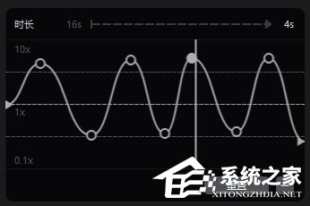 剪映Windows電腦版曲線變速在哪?怎么使用剪映的曲線變速?