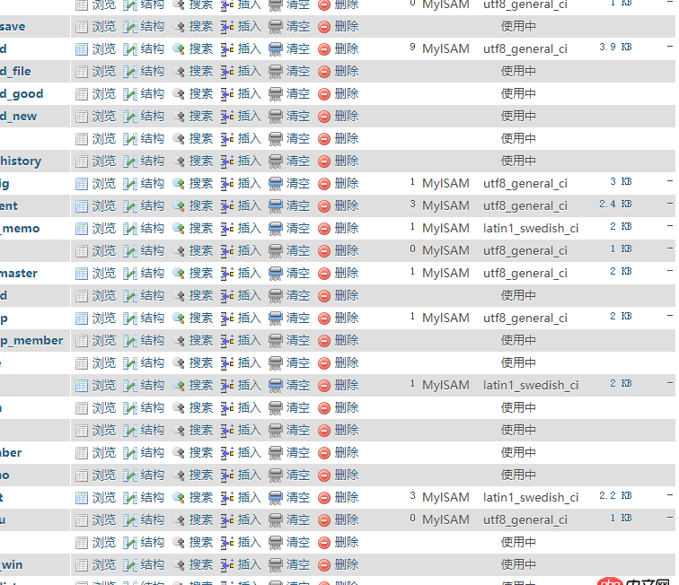 Mysql 數據庫 被使用中了  怎么 能修復啊