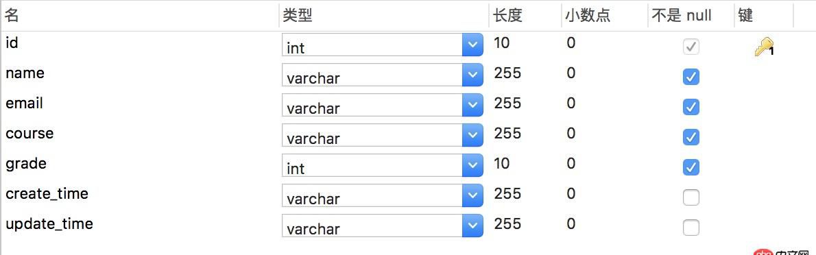 沒有輸出結果，也沒有報錯信息