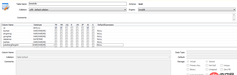 python pymysql 執行比較時間的sql語句，在mysql中可以順了執行，但是在python中執行為何報錯？