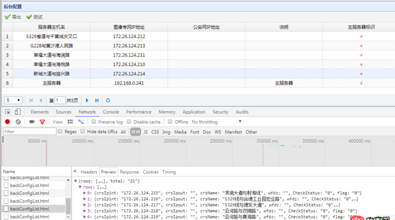 mysql - ThinkPHP3.2.3中連貫操作如何實現union之后再limit？