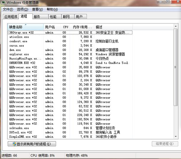 Win7怎么永久關閉桌面彈出廣告？Win7永久關閉桌面彈出廣告的方法