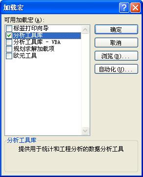 如何使用Excel 2010做數據分析工具?