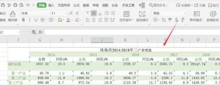 WPS設置表格僅套用表格樣式都有哪些方法？
