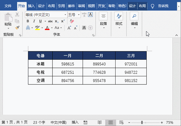 怎么在Word文檔的數字前批量添加￥符號？Word文檔的數字前批量添加￥符號方法教學