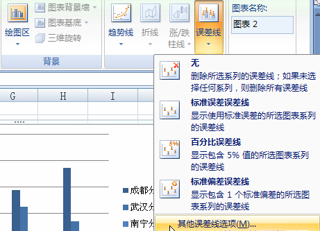 如何給Excel圖表添加誤差線？Excel圖表添加誤差線方法