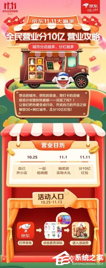 京東全民營業瓜分10億活動來啦！超強攻略趕緊看起來！