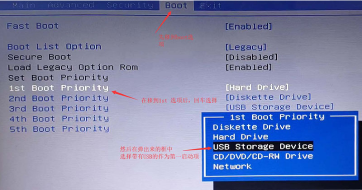 電腦怎么使用U盤重裝Win7系統(tǒng)？win7系統(tǒng)U盤重裝教程