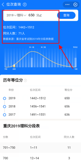 2020高考位次怎么查詢和計算?支付寶查詢高考分數排名的方法