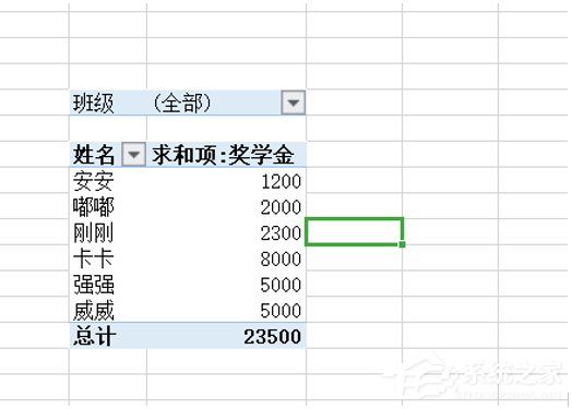 怎么保持wps表格中數據透視表刷新后格式不變?