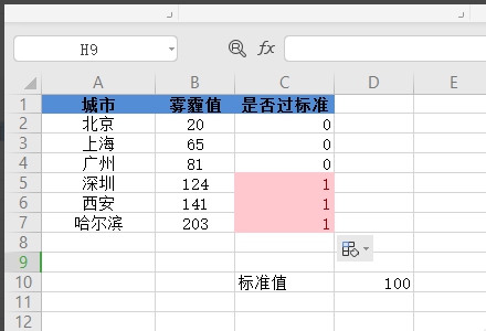 WPS如何判斷數(shù)值是否超標？