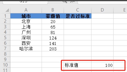 WPS如何判斷數(shù)值是否超標？