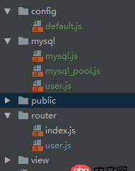 mysql - node express 數據操作相關的邏輯怎樣封裝更合理？