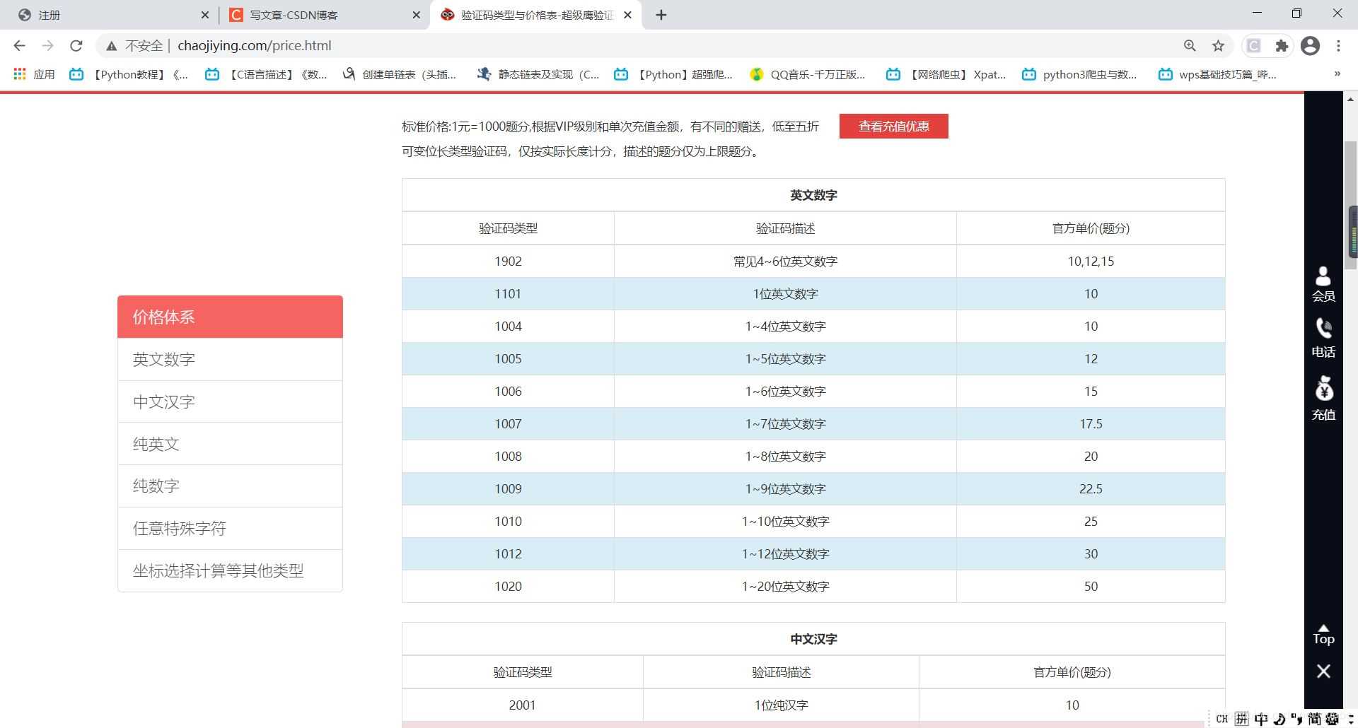 python網(wǎng)絡爬蟲實現(xiàn)發(fā)送短信驗證碼的方法