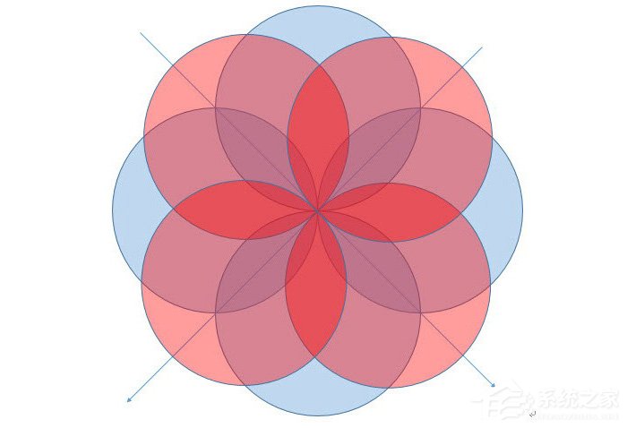ppt中怎么制作出漿形圖形設(shè)計(jì)?ppt中制作出漿形圖形設(shè)計(jì)的方法