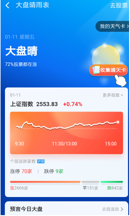支付寶集天氣合成紅包怎么玩？