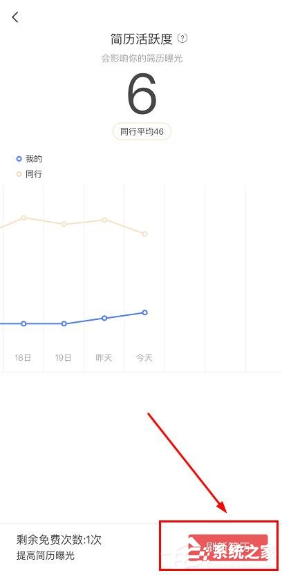 boss直聘如何提升簡歷曝光?boss直聘刷新簡歷活躍度的操作步驟