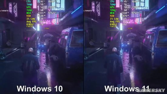 Win11與Win10系統哪個更適合玩游戲？