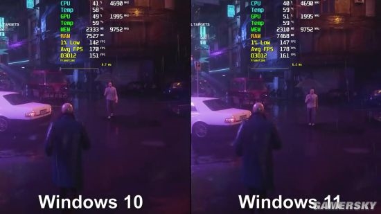 Win11與Win10系統哪個更適合玩游戲？