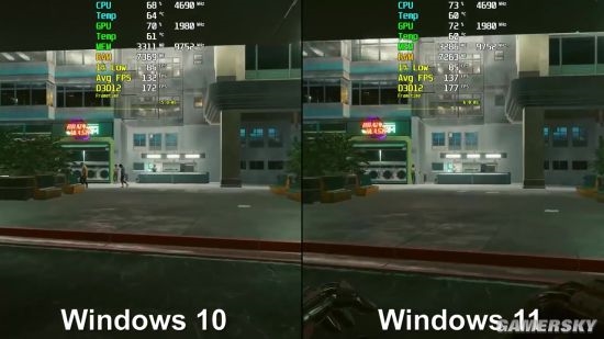 Win11與Win10系統哪個更適合玩游戲？