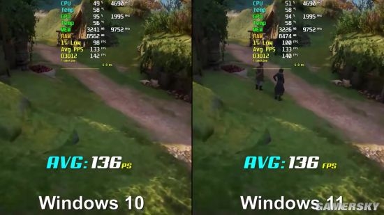 Win11與Win10系統哪個更適合玩游戲？