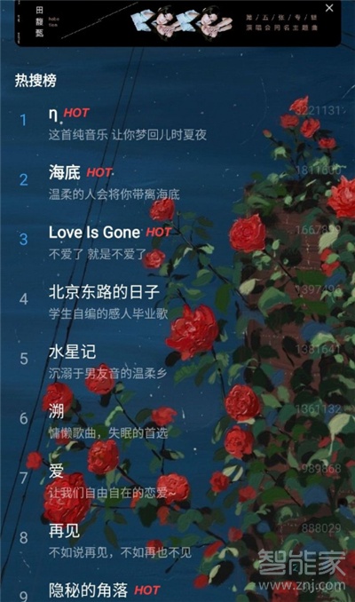 怎樣一起聽歌網(wǎng)易云