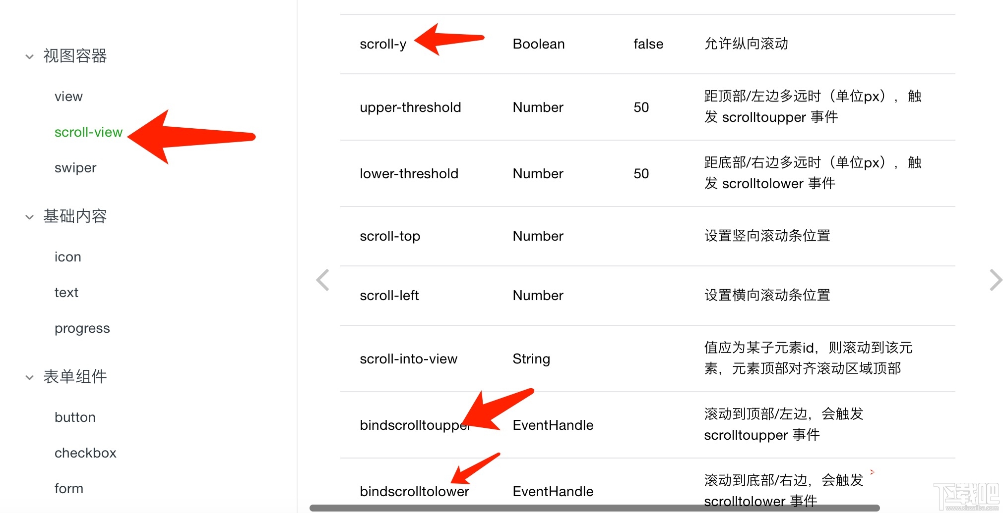 微信小程序內測案例:體驗列表的上拉加載和下拉刷新的實現