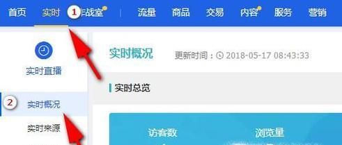 淘寶生意參謀實時概況訪客數(shù)和瀏覽量什么意思