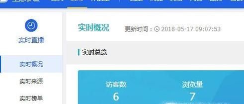 淘寶生意參謀實時概況訪客數(shù)和瀏覽量什么意思