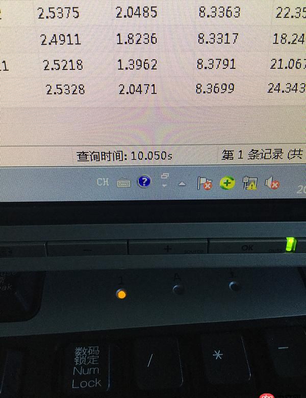 mysql - SQL語句可以提供“查詢表，并至第100條結果為止”嗎？