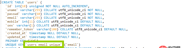 關于mysql unique的問題，如圖所示