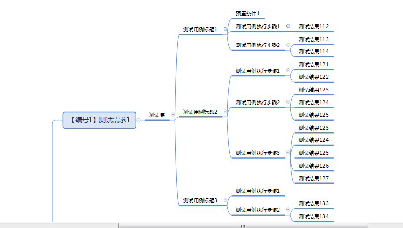 使用Python將xmind腦圖轉成excel用例的實現代碼（一）