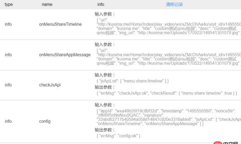 javascript - 微信“分享到朋友圈”自定義分享內(nèi)容，無法成功調(diào)用jssdk接口，不知為何