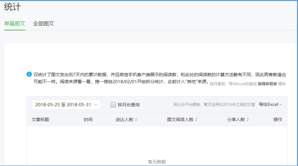 如何把微信公眾號一個(gè)月的文章數(shù)據(jù)快速導(dǎo)出 微信公眾號一個(gè)月的文章數(shù)據(jù)快速導(dǎo)出的方法