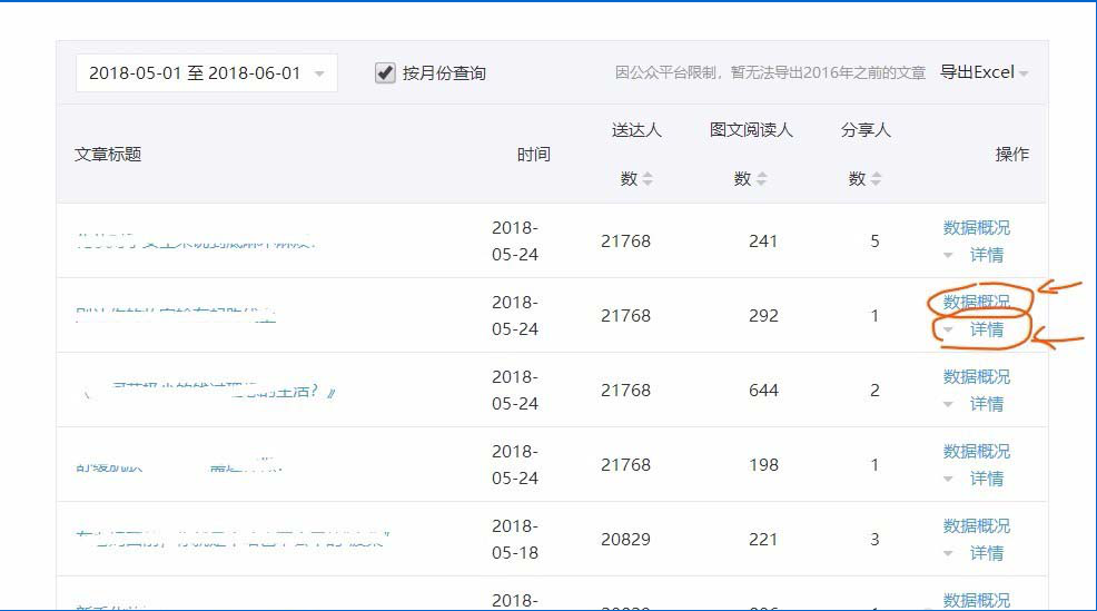 如何把微信公眾號一個(gè)月的文章數(shù)據(jù)快速導(dǎo)出 微信公眾號一個(gè)月的文章數(shù)據(jù)快速導(dǎo)出的方法