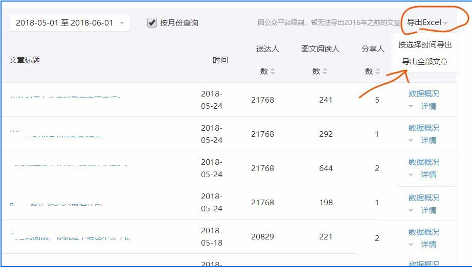 如何把微信公眾號一個(gè)月的文章數(shù)據(jù)快速導(dǎo)出 微信公眾號一個(gè)月的文章數(shù)據(jù)快速導(dǎo)出的方法