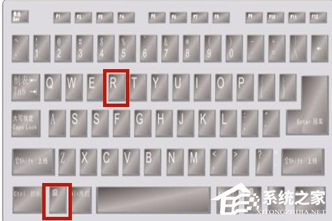 Win10除了開機啟動軟件還有哪些小組件可以禁用?