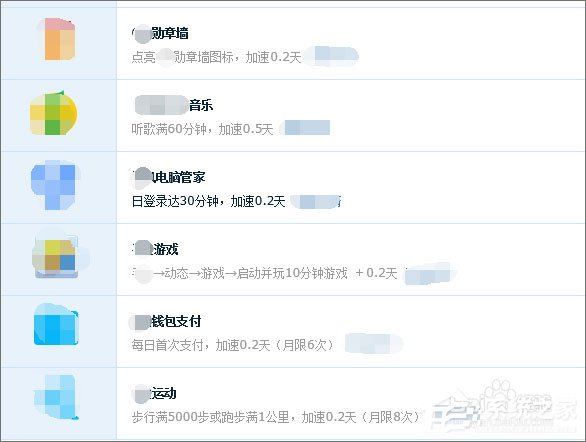 qq等級達(dá)人圖標(biāo)怎么點(diǎn)亮？