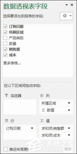 Excel數據透視表有什么用途？Excel數據透視表怎么做？
