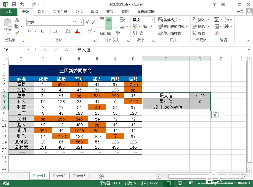 Excel最大值和最小值怎么計算？大于某數字高亮顯示怎么設置？
