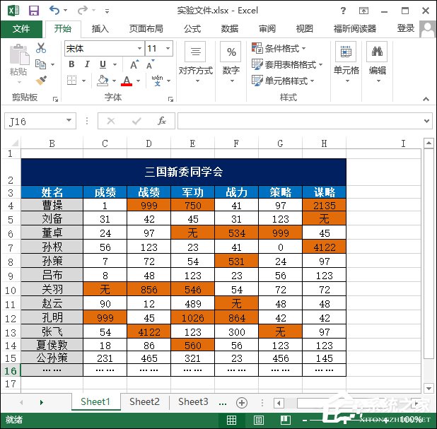 Excel最大值和最小值怎么計算？大于某數字高亮顯示怎么設置？