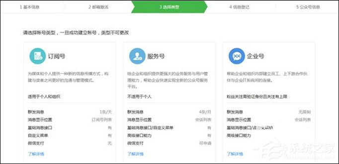 怎么開通個人微信公眾號？如何申請個人微信公眾號？