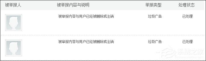 新浪微博怎么注銷？如何徹底注銷新浪微博？